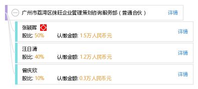 广州市荔湾区徕旺企业管理策划咨询服务部 专业策划，赋能企业发展